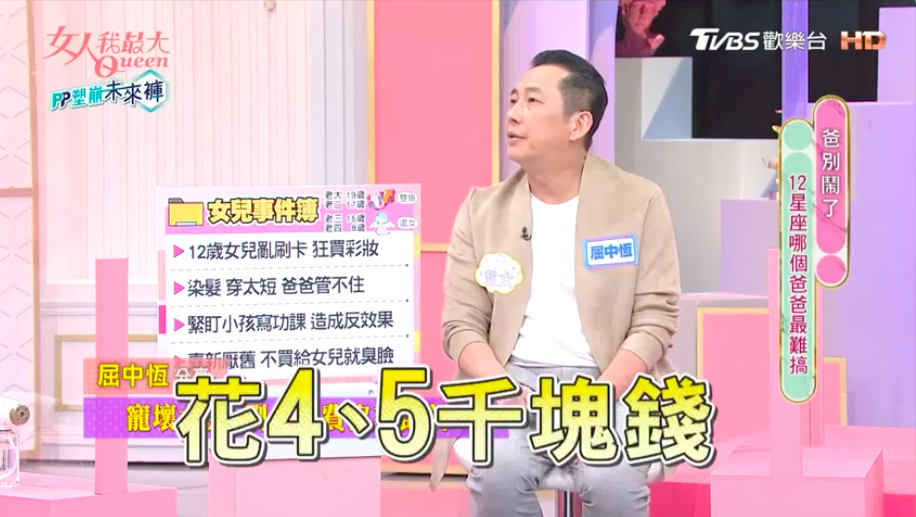 爸爸在收到信用卡帳單後,發現女兒刷卡金額高達台幣5000元