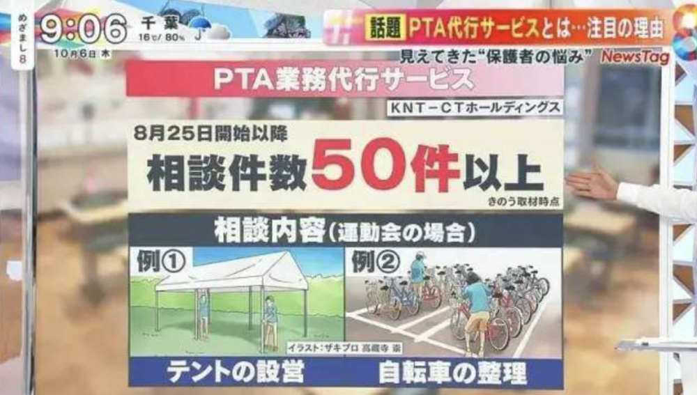 這項服務開始一個多月以來,該公司已經接到超過50宗諮詢案件。