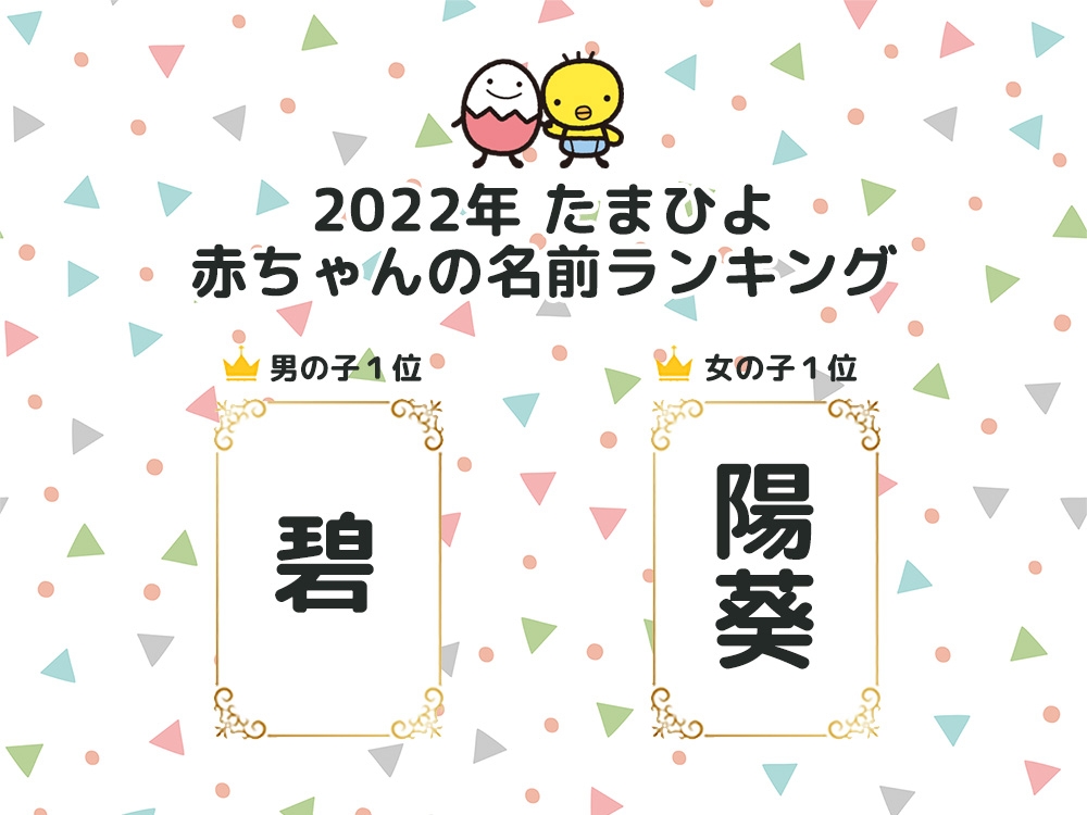 最多人選擇的男嬰名字是「碧」，女嬰則多選用「陽葵」