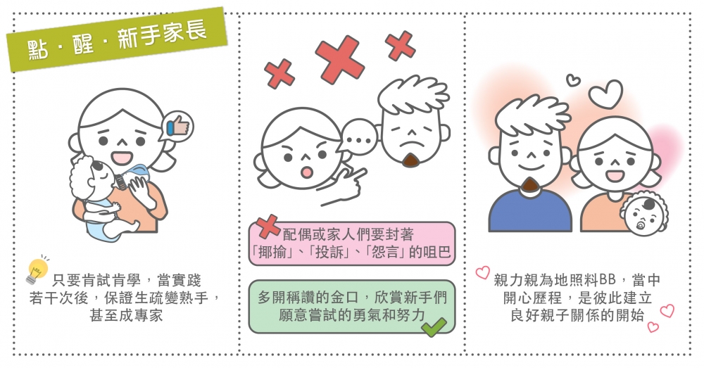 點醒家長育兒小貼士