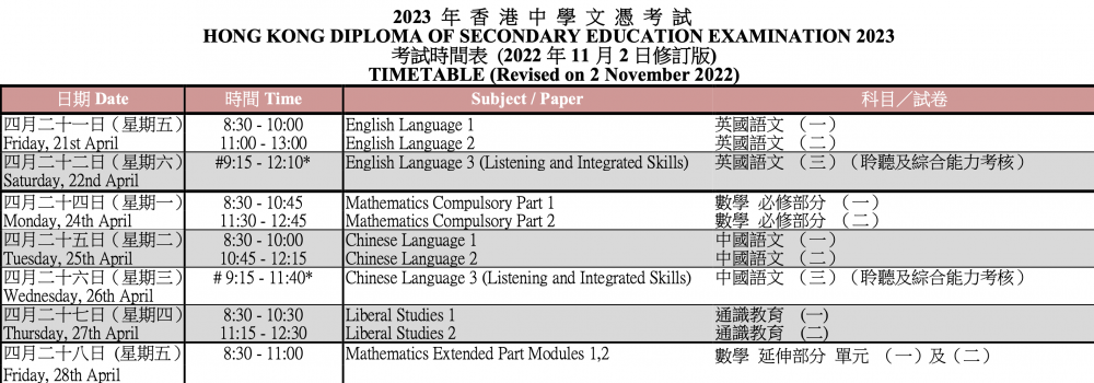 2023年DSE考試時間表已經公布。
