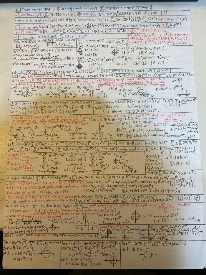 網民表示最怕抄錯，但試題不出