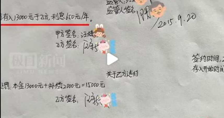 母女立下了「紅包保管合約」,白紙黑字列明所有細節