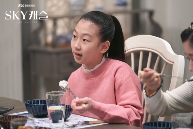 事主朋友每月花不少金錢在其8歲女兒身上