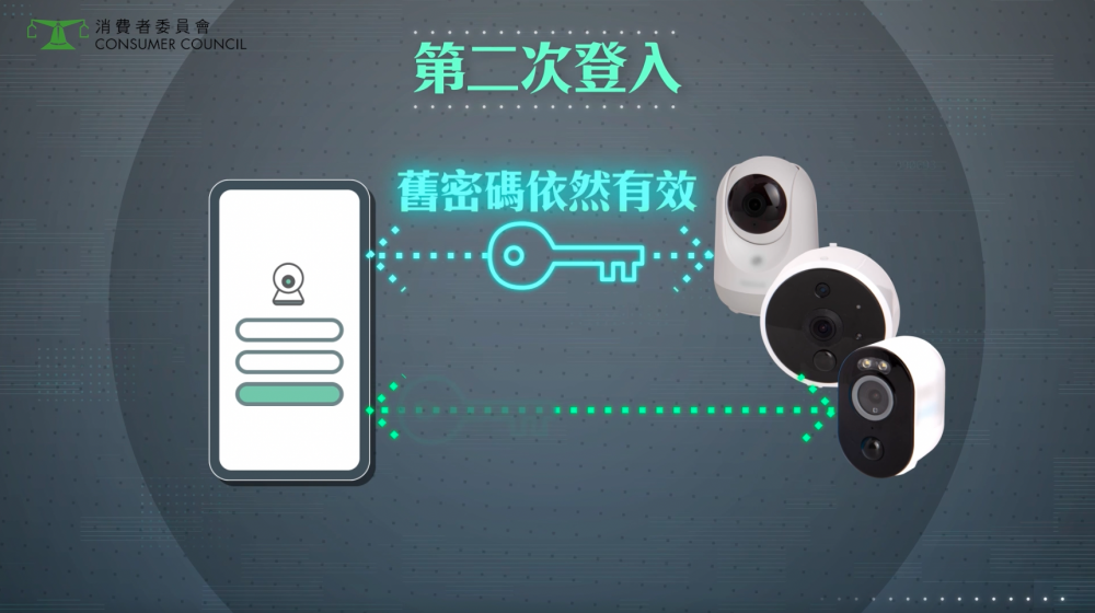 用於上一次連接的對話金鑰仍然有效