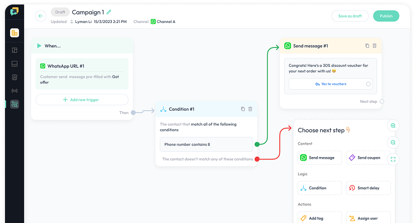 在對話式商務的支持下,品牌可以根據用戶的興趣和行為進行個性化行銷